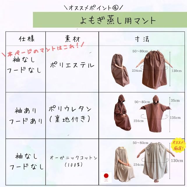 Amazon.co.jp: 【全部揃って届いたらすぐ始められる】よもぎ蒸し6点